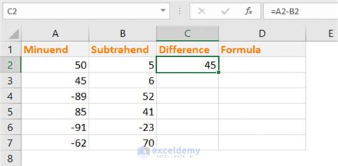 excel formula difference between two cells.